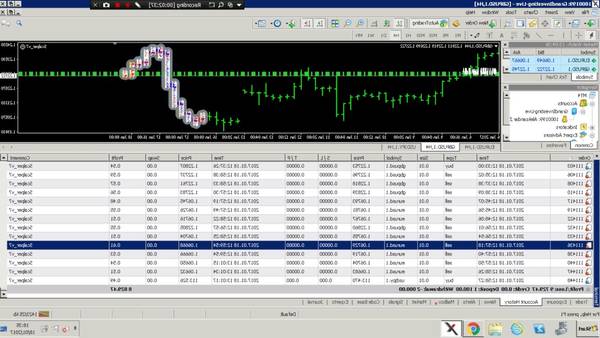 forex trading brokers