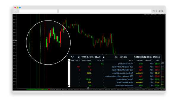 Success Forexlive which forex broker