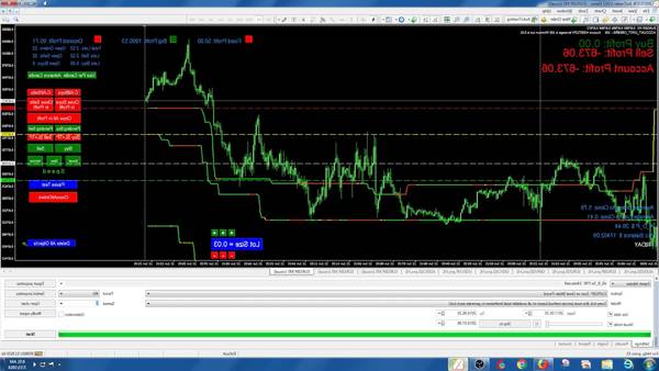 Notice Forex trading software who invented forex