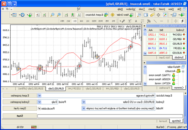 Review Forex handel how much forex trading can earn