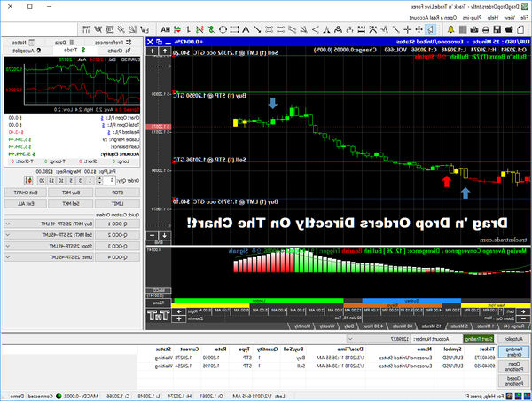 Success Forex news when forex market close on friday