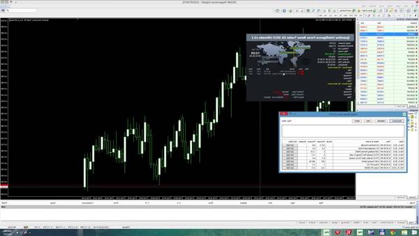 forex trading signals