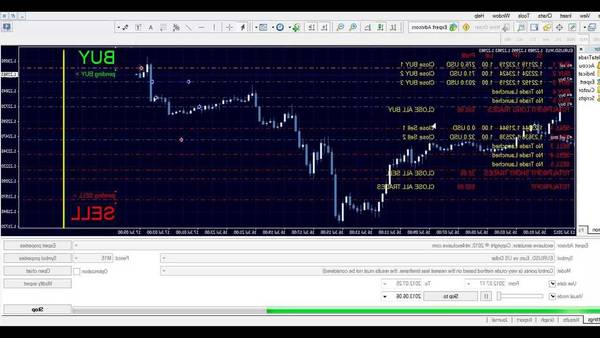 Review Forex trading reviews how often does forex update
