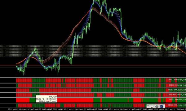 Review Forex uk when forex market close on friday