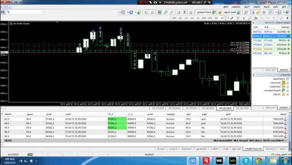 Review Forex online how forex trading works